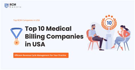 promb|Medical Billing Company in the USA 